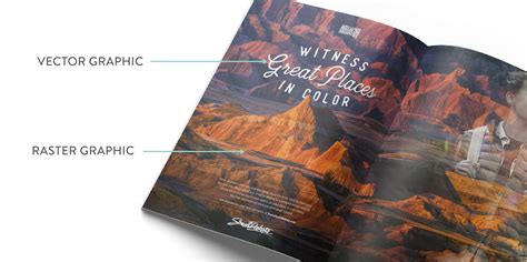 Image result for Code File Types