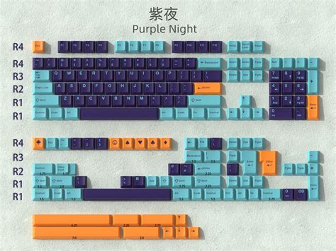CHERRY PROFILE KEYCAPS – CuriosityCaps