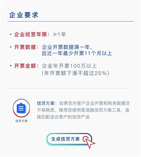 申请上海居转户要求提供银行流水,这意味着什么? - 上海居住证积分网