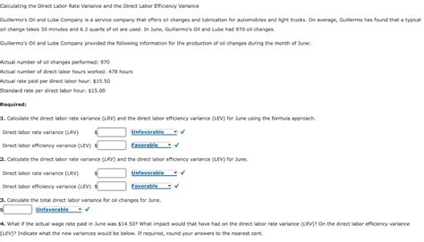Direct Labor Efficiency Variance 的图像结果