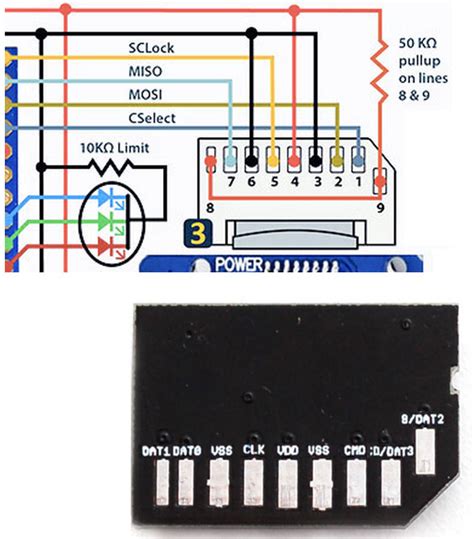 Image result for Arduino Mega 2560 Pinout