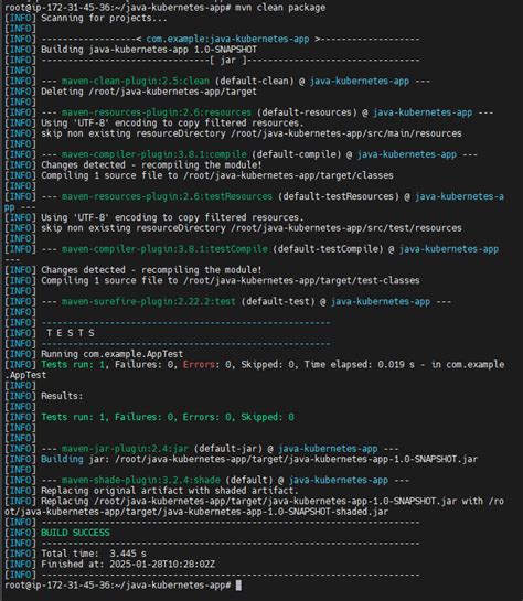Java App On Kubernetes 的图像结果