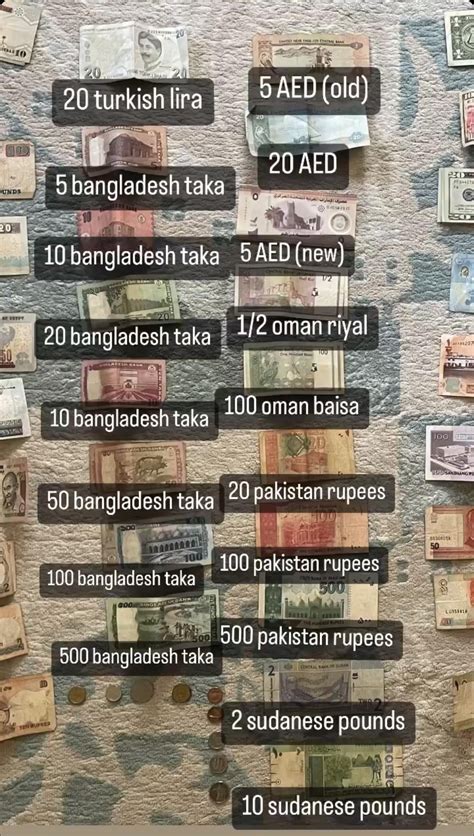 Image result for My Currency Collection.com