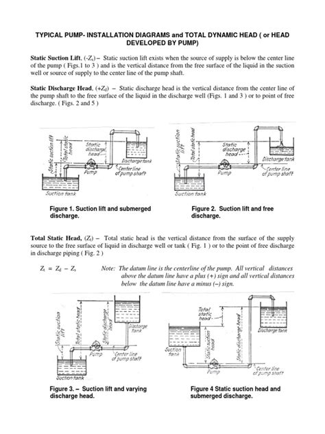 Pumping Machine Connection 的图像结果