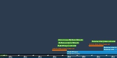 Kadi and Erica's Applebee's (worksite) (1 nov 2022 año – 15 nov 2023 ...