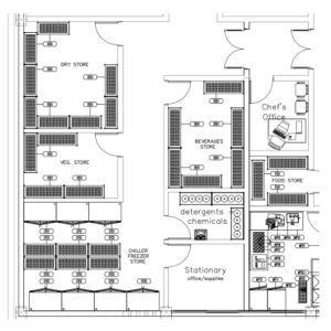 Commercial Kitchen Project 的图像结果