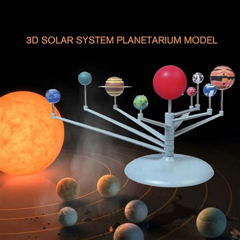 Solar System Science Project 的图像结果