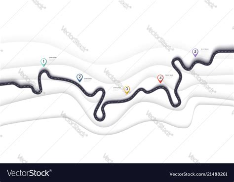 Route Map 的图像结果