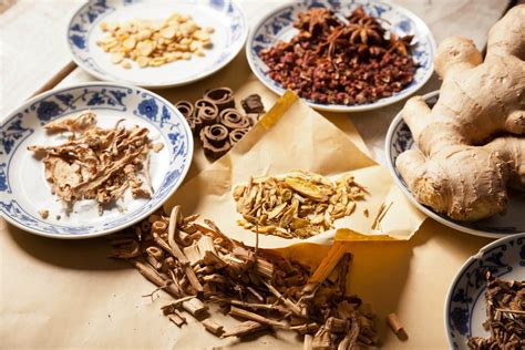 Weight Loss Exercise Chinese at Pearline Beard blog