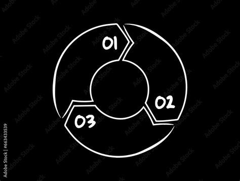 Cycle Chart 的图像结果