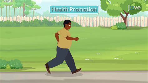 Understanding Health Promotion 的图像结果