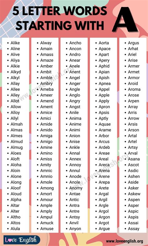 700+ English 5 Letter Words that Start with A - Love English