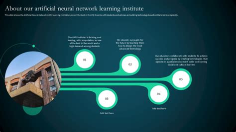 Rezultat imagine pentru Network Learning Institute