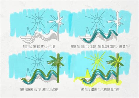 D'source Painting process | Outdoor Wall Painting | D'Source Digital ...