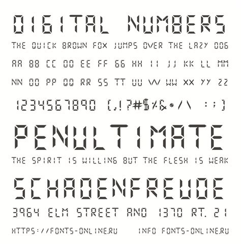 Image result for Nice Fonts for Java for Digits