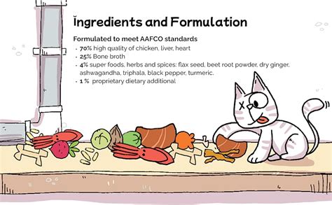 Indie Cat Liver & Chicken Home-Style Meal 80g, Wet Food for Adult Cats ...
