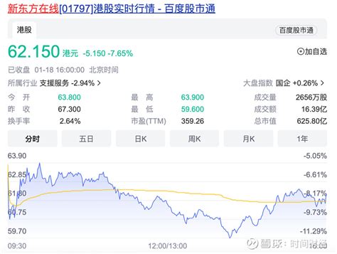 SEO公司优化效果如何？真相揭秘！（了解SEO公司的优化效果，找到最适合你的优化方案）-8848SEO