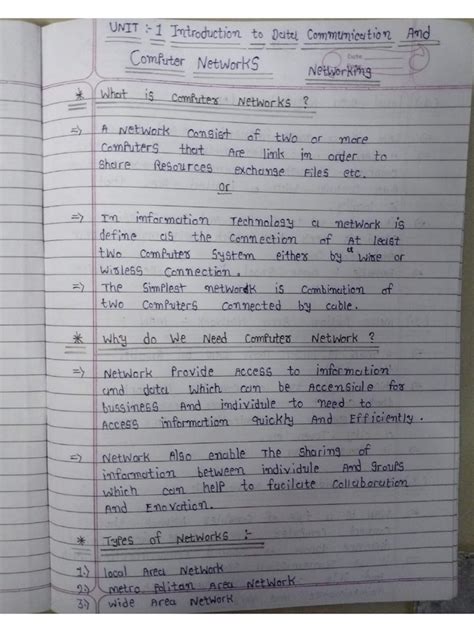 Computer Networks Unit 1 的图像结果