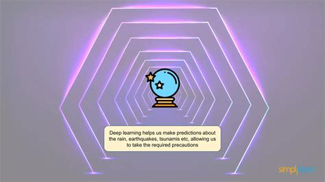 Image result for Deep Learning Example Simple