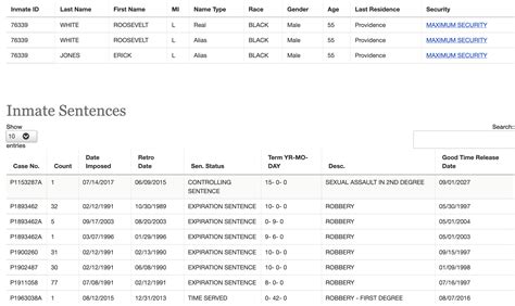 Rhode Island Inmate Search - RI DOC Offender Lookup