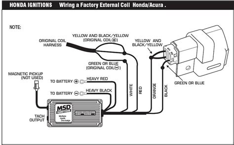 Image result for Honda O2 Sensor Graph