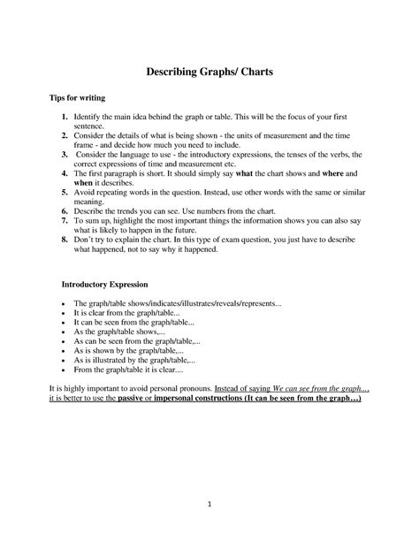 Image result for Chart Description Examples
