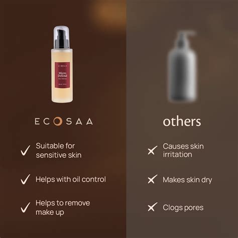 Micro Defend Face Cleanser | Gentle Cleanser – Ecosaa