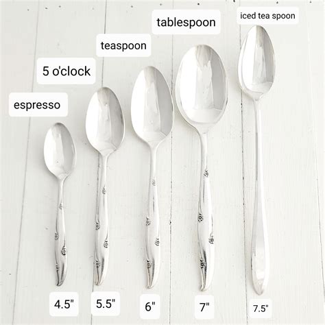 Teaspoon Vs Tablespoon