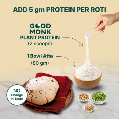 Buy Plant Protein for Rotis | Add 5g Protein per Roti – Clean ...
