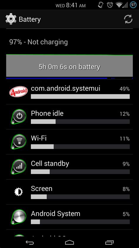 Image result for Com.Android.systemui
