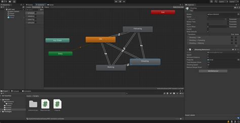 Image result for Unity Behaviour State Machine