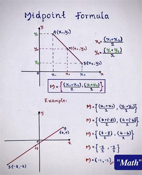 Geometry Crash Course 的图像结果