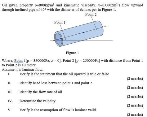 Image result for For Loop vs While Loop in C Programming