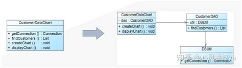 设计模式之美 的图像结果