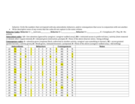 Teaching ABC Data 的图像结果