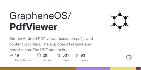 Image result for Java PDF Viewer