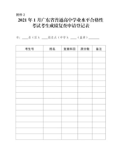 2021年江西省普通高中学业水平考试成绩查询与缴费系统入口