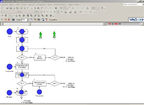 Process Simulator Distribution Builder 的图像结果