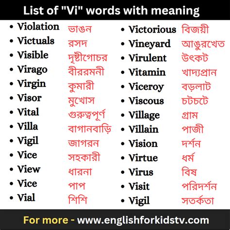 List of "Vi" words with meaning - English For Kids