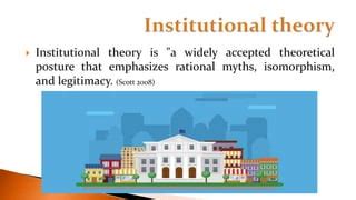 Image result for Institutional Method