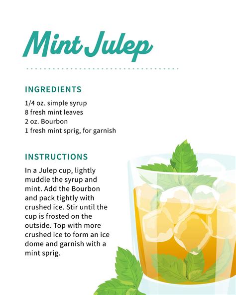 Mint julep classic kentucky derby cocktail the chunky chef – Artofit