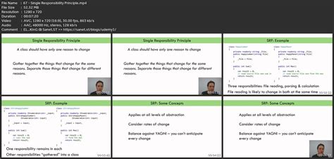 Image result for Core Coding