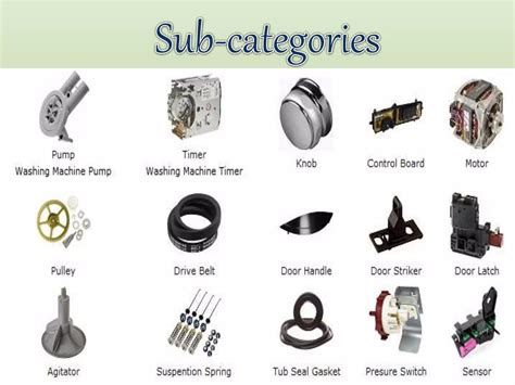 Image result for Local Washing Machine Parts Store