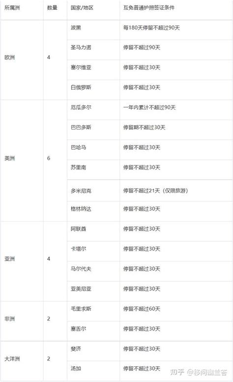 成都有声旅游护照-四川人民出版社