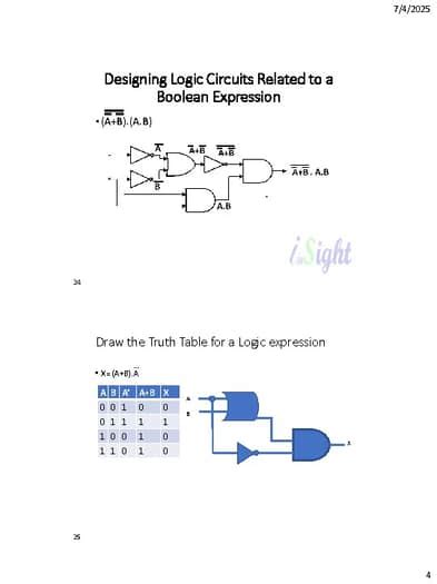 Image result for Boolean Algebra Making Logic Gates