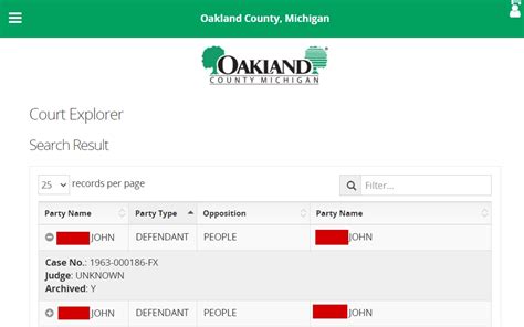 Access Oakland County Public Records for Free (Lookup Resource)