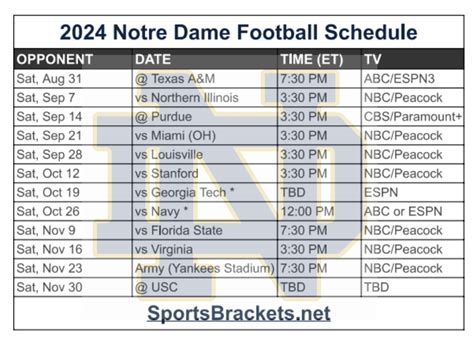 Printable 2024 Notre Dame Football Schedule; Matchups and TV Broadcast ...