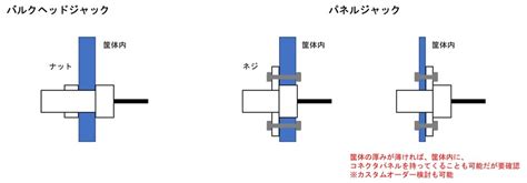 Image result for Computer Formula Calculation