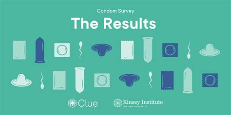 Image result for How Does a Condom Work