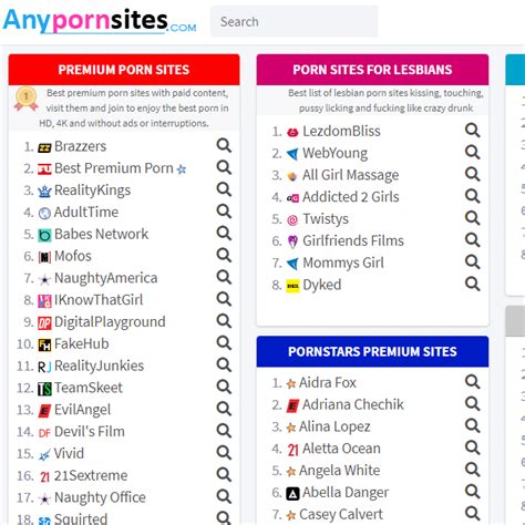 ThePornList :: Info, Rating & Alternative Sites - Porn List 18+